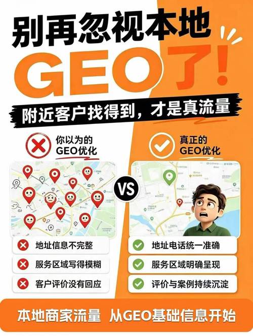 本地商家GEO流量覆盖范围示意图