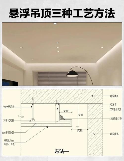 家装垂吊绿植：装修时必须搞懂的10+个实用问题