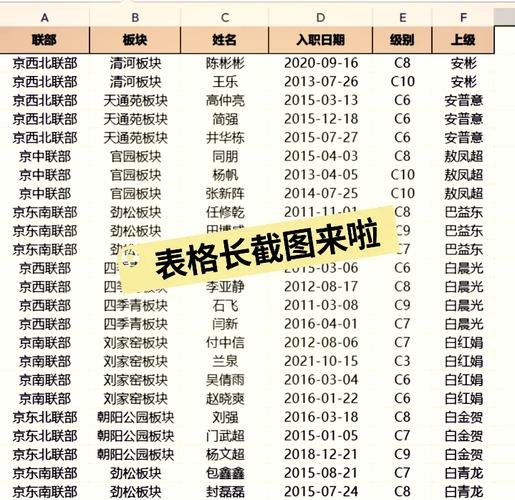 个人站长SEO长尾关键词整理Excel截图