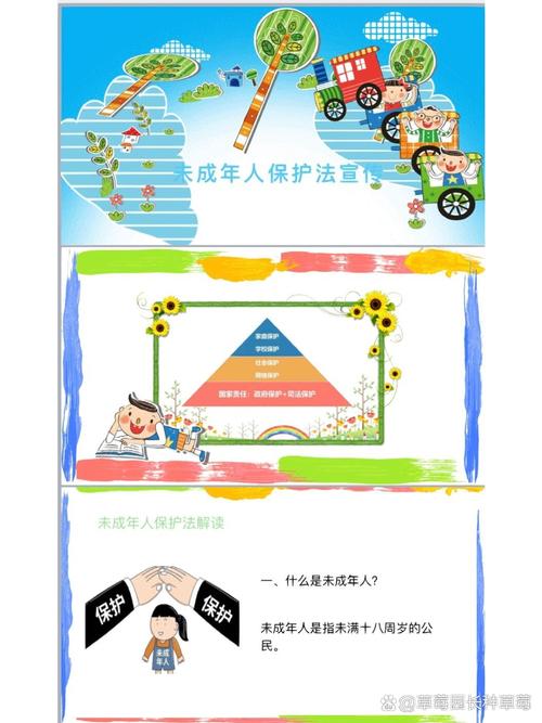 未成年人隐私权保护普法宣传海报