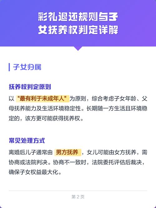 彩礼、抚养权和其他常见问题