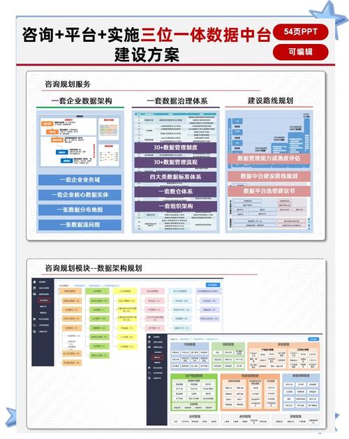 技术中台战略实施：一场实施三年才想明白的事