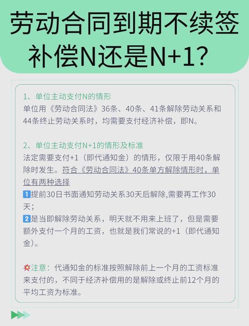 合同到期不续签,有补偿吗?