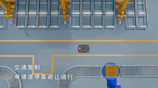 智能物料转运动态调度路径避让示意图