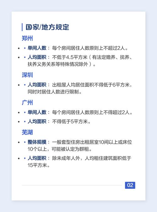 国内主流城市群租认定标准对比表