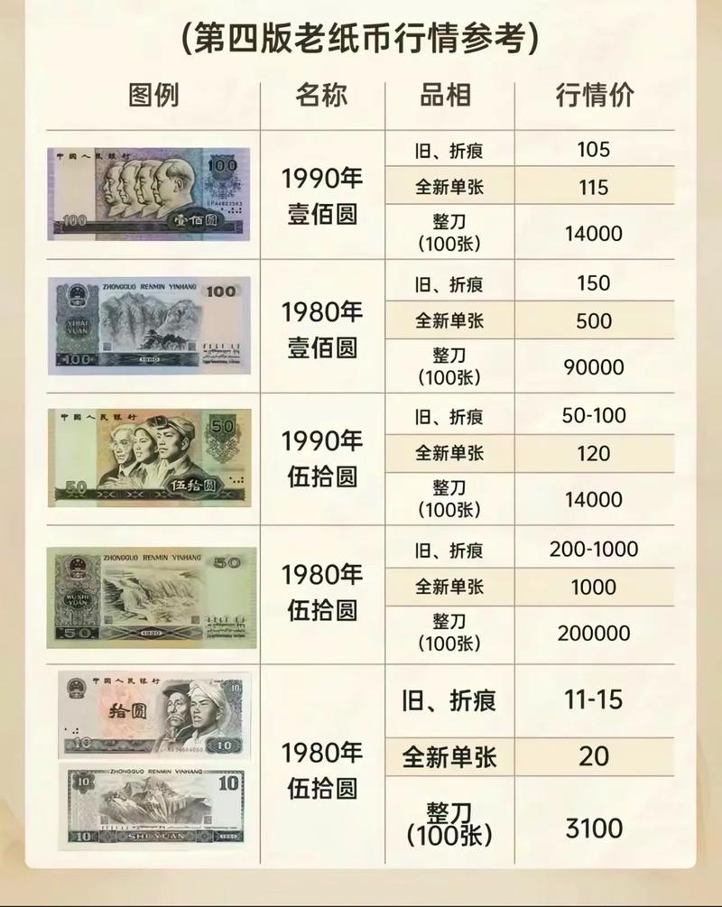 💸 本科四年花的钱,能在小县城买两套房