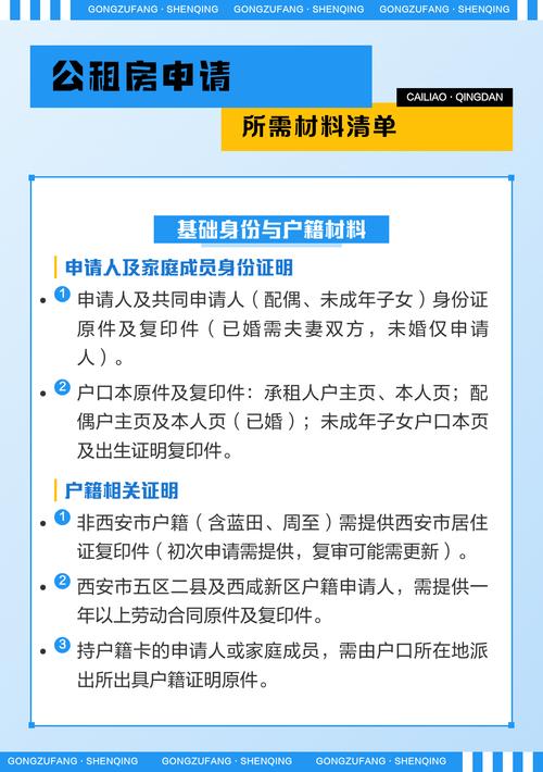 南京共有产权房申请材料清单公示板