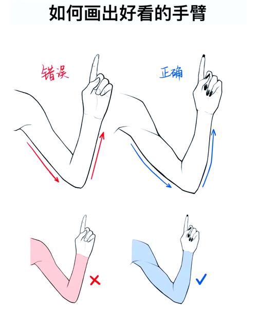 绘画教程:线条抖得像帕金森?别急,三招让你的线稿飞起来-我问答网