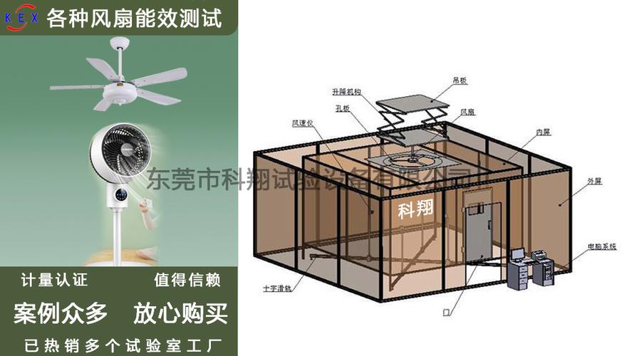 工业吊扇风量测试示意图