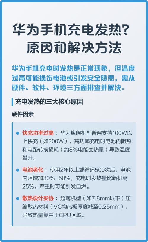 手机快充发热与电池老化示意图