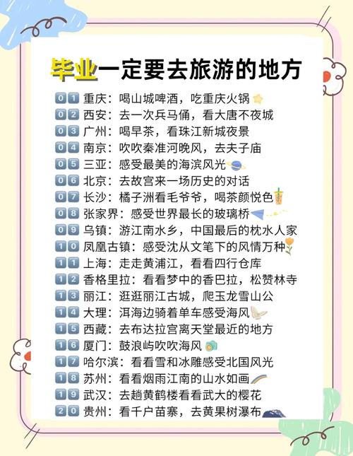 毕业能去哪?