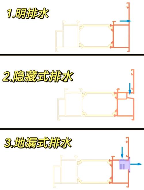 断桥铝门窗安装排水孔构造
