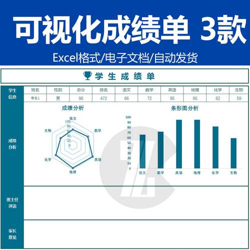 学校教室里贴满数据图表的墙,质量监测指标展示