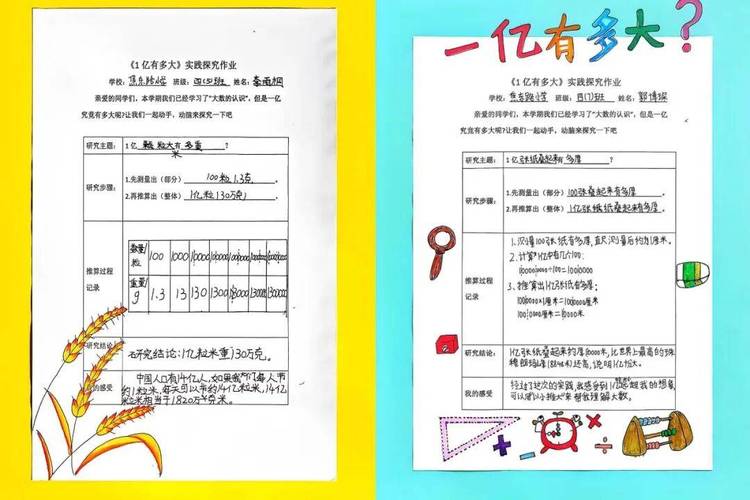 容量和形状,我纠结了一年