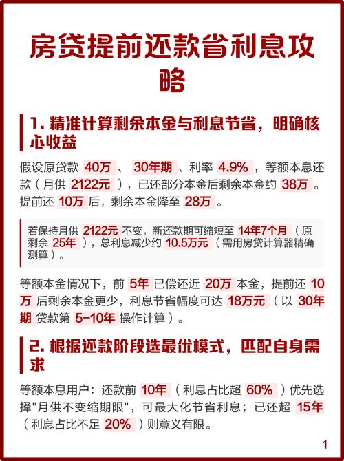 到底哪类人,真的适合现在提前还贷?