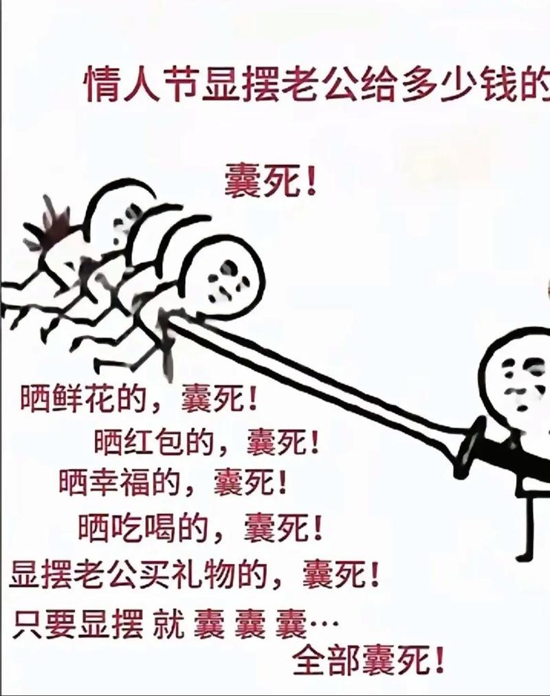收到不喜欢的节日礼物表情尴尬