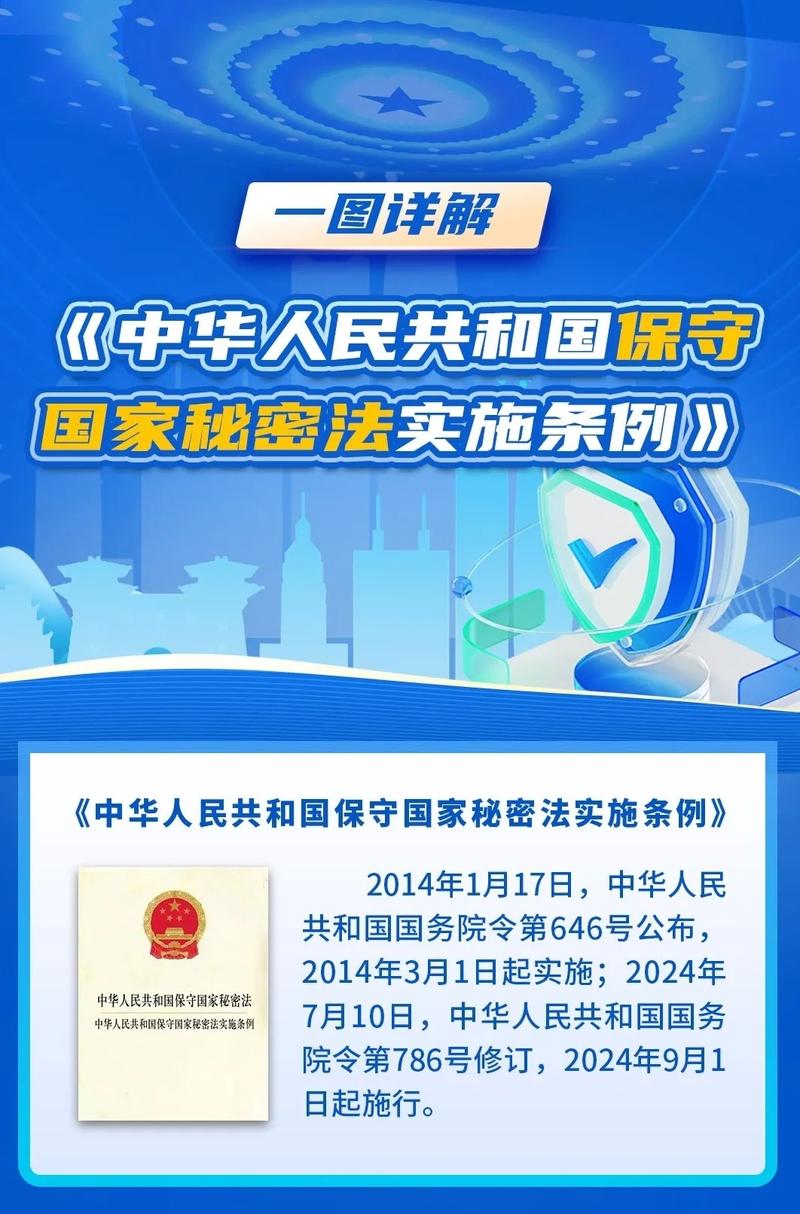 隐私权保护范围法律民法典条款图解