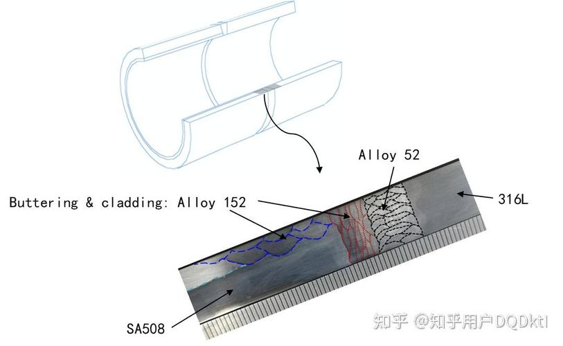 热压成型残余应力光学检测示意图