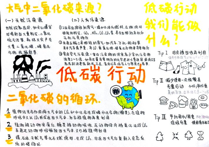 三个随手就能做的低碳育儿小行动