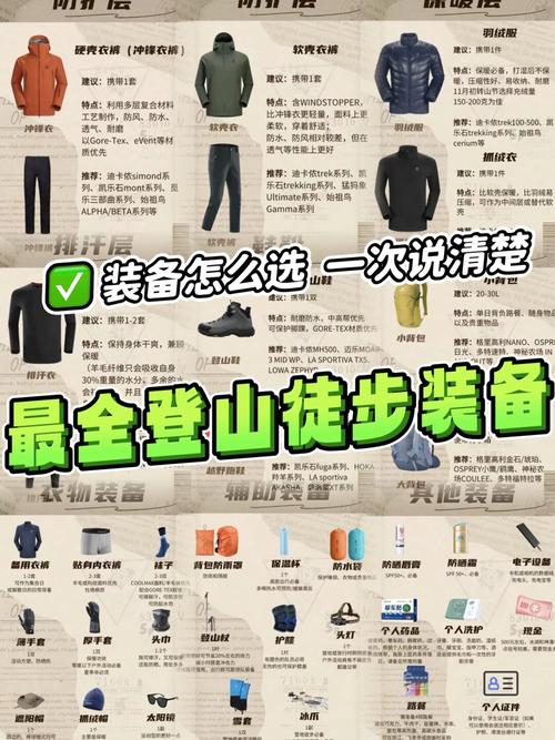 选对装备，比什么都重要