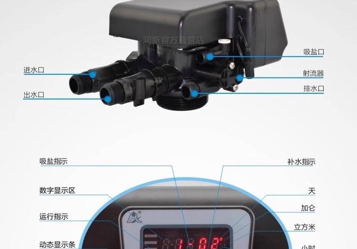 软水机内部树脂罐和控制阀特写图