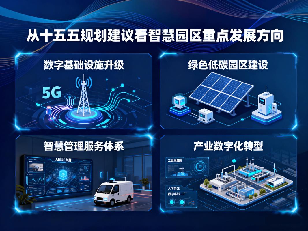 未来十年，智慧社会技术愿景的三个核心方向