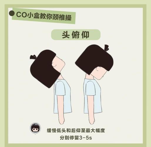 办公族每四十分钟活动颈部示范图