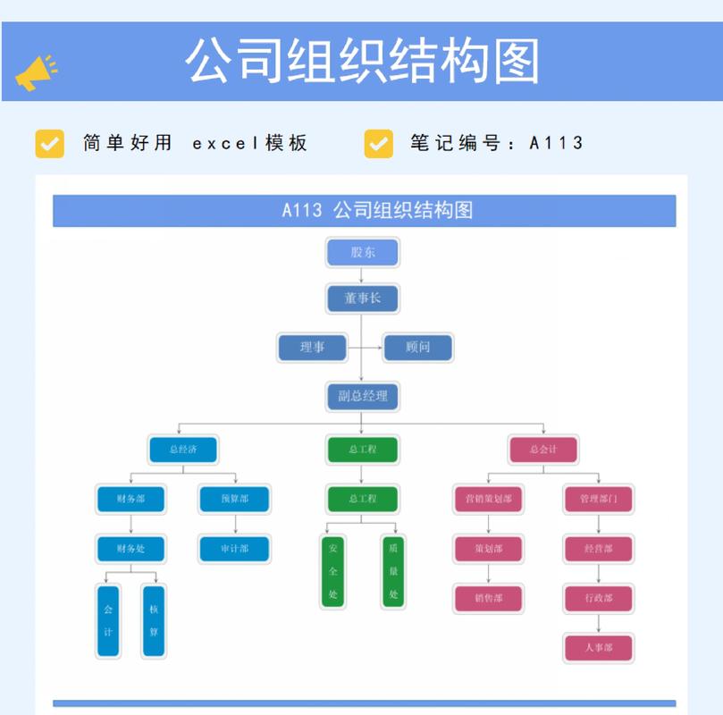 符合搜索意图的内容结构示例图