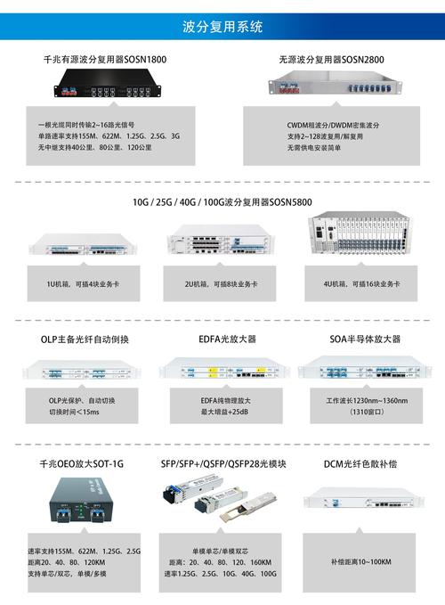 远程终端单元选型的实用经验