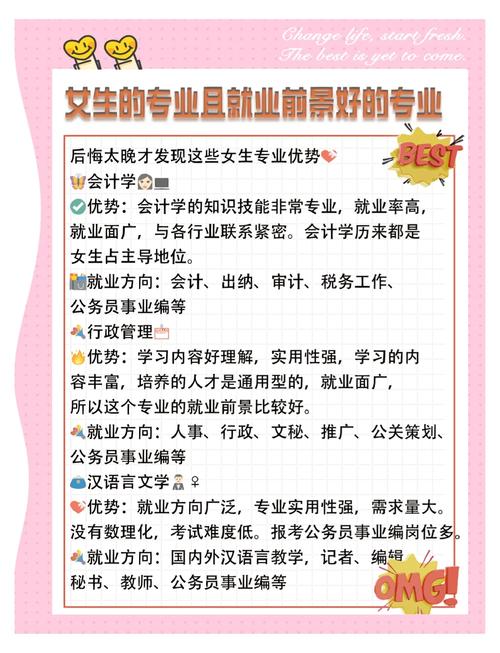别把“兴趣”当幌子选专业,先摸清楚真实就业