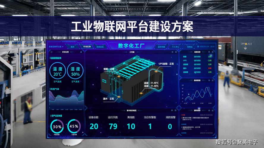 工业物联网预防性维护传感器部署现场