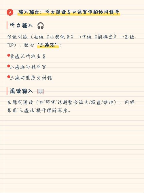 三、实操方法:从基础到进阶