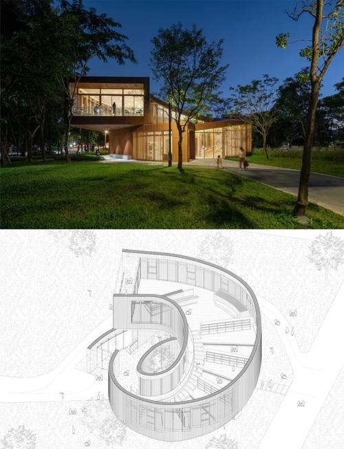 🏠 不同空间的巧思与避坑