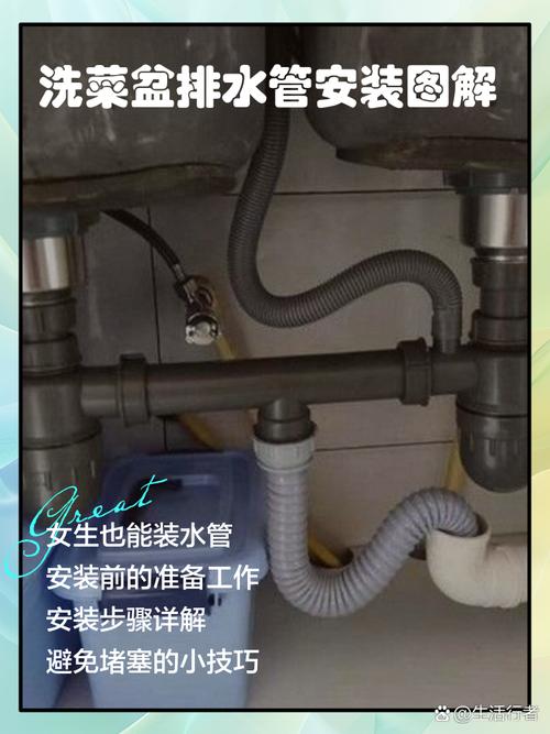 厨房水槽下净水器安装管路示意图