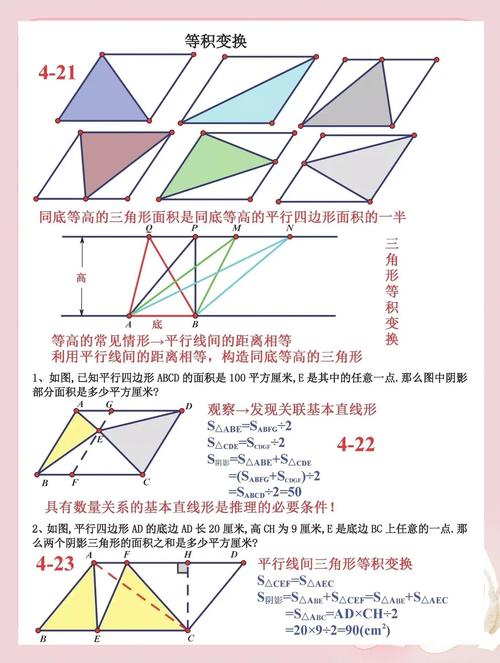 小学平行四边形内三角形等积变形示意图
