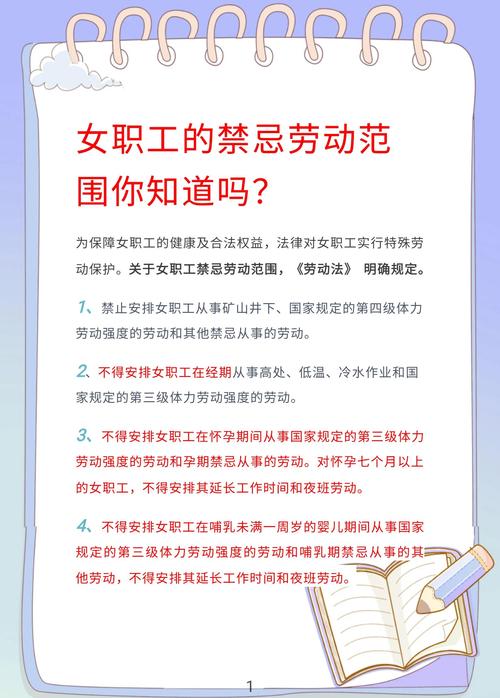 我国女职工孕期禁忌从事劳动范围清单