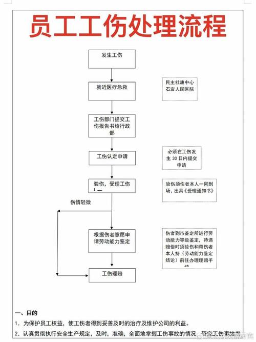 2026年上海工伤律师推荐:船厂工人工地工人工伤维权专业选择指南 - 云帮法律