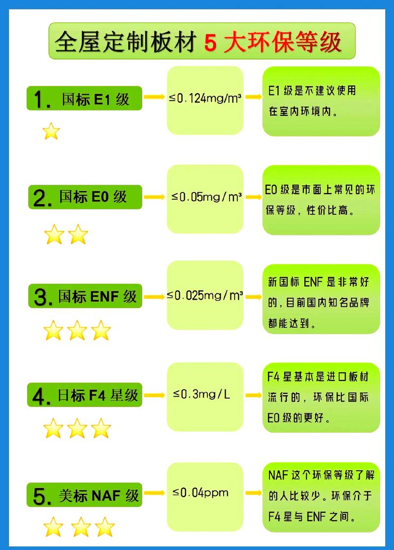 装修选建材别瞎认标:真正的日标到底好在哪-家装4S网