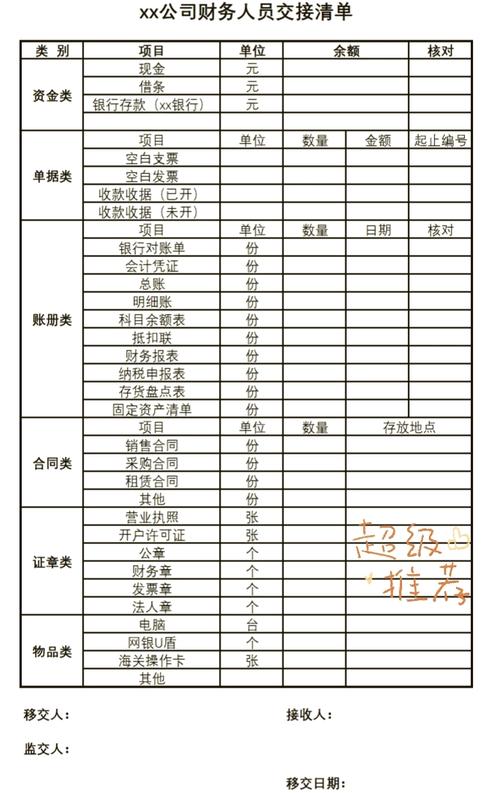 公司股东非货币出资财产交接清单
