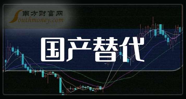 现在喊着国产替代的厂家,藏了不少没说的坑