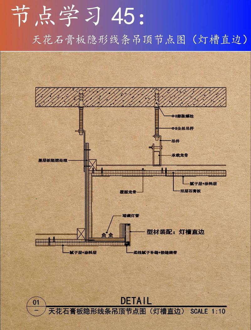 卫生间轻钢龙骨防水石膏板吊顶施工节点