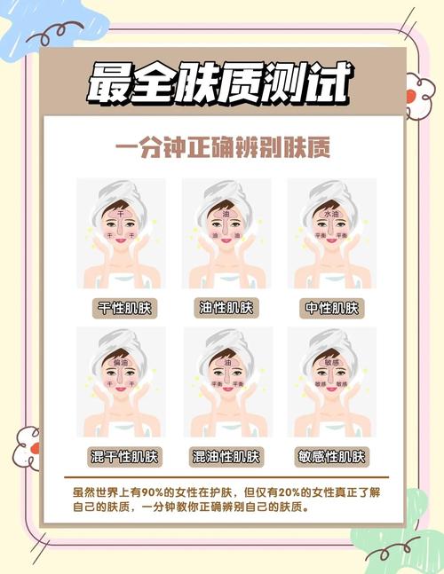 对应肤质调整：基础护理也没有万能公式