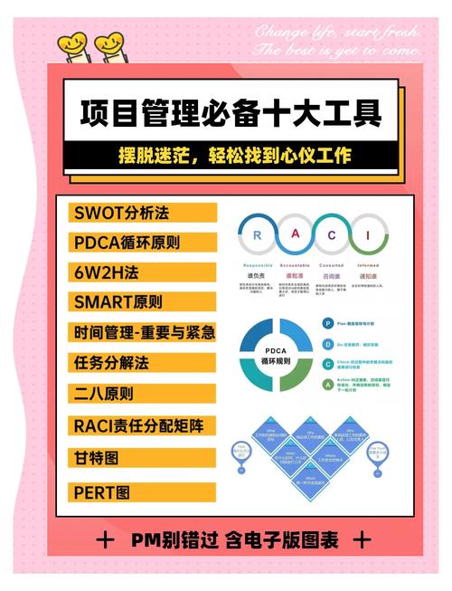效率工具:美观和生产力非要二选一?