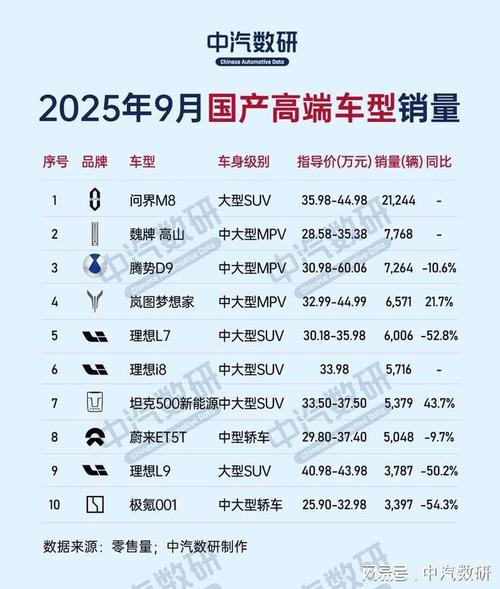 问:品牌怎么选?进口的好还是国产的靠谱?