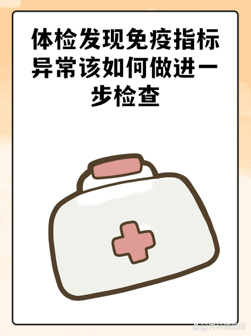 体检查出异常,该怎么做才对