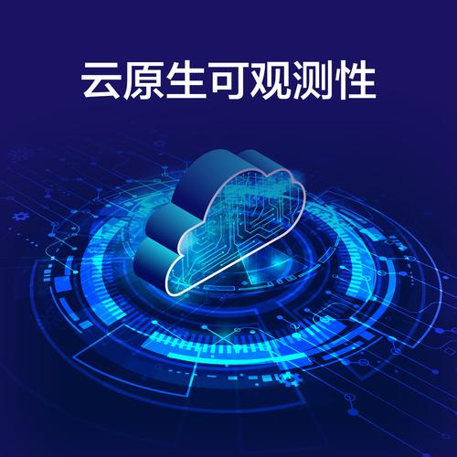 中小团队落地云原生可观测性，别上来就砸钱