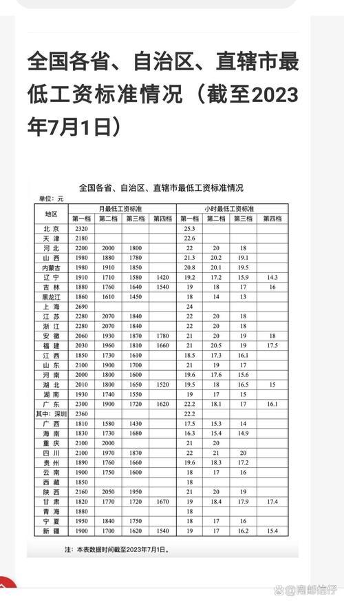 十万块的灰色收益,到底该算多少钱?