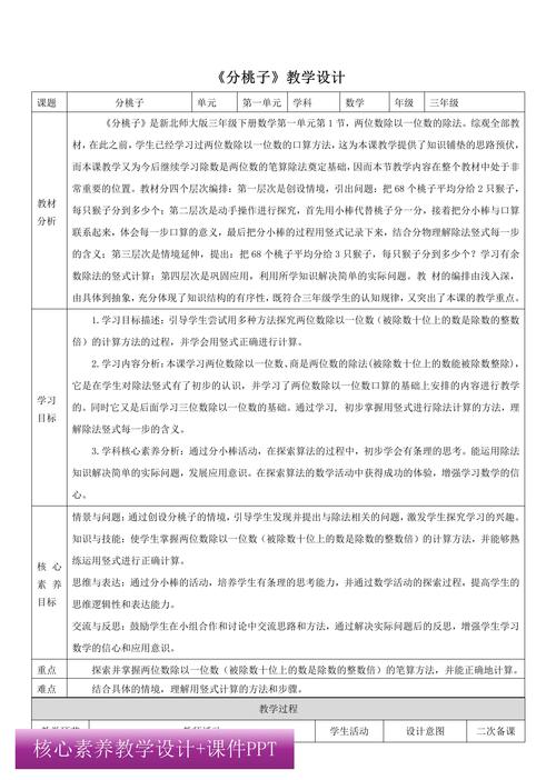 三个设计取舍，直接进了明年的教案