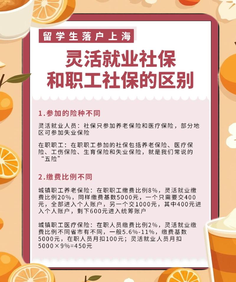 不同类型灵活就业参保需求的适配参考