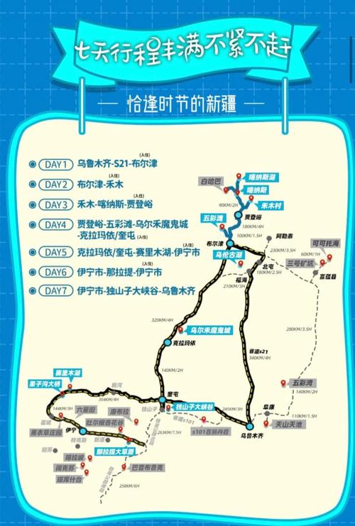 阿勒泰地铁线路图